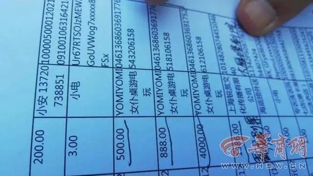 高中生一个月花光30万留学费，该怪谁？