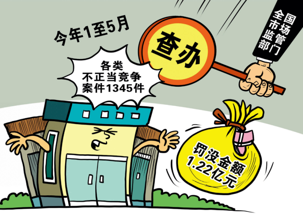 从战略高度强化“反垄断反不正当竞争监管”