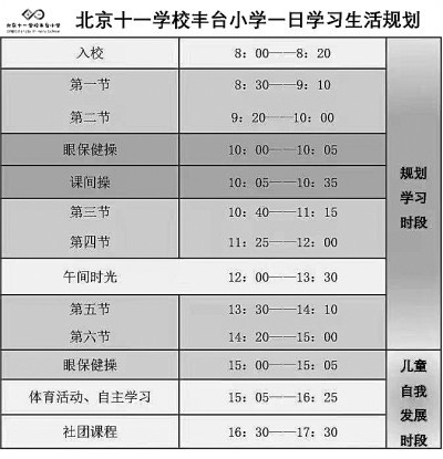 “双减”，让学校教育走到了转型的十字路口